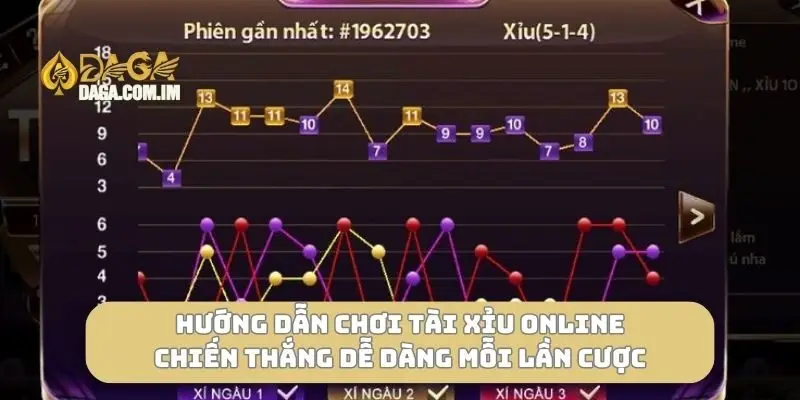 hướng dẫn chơi tài xỉu online